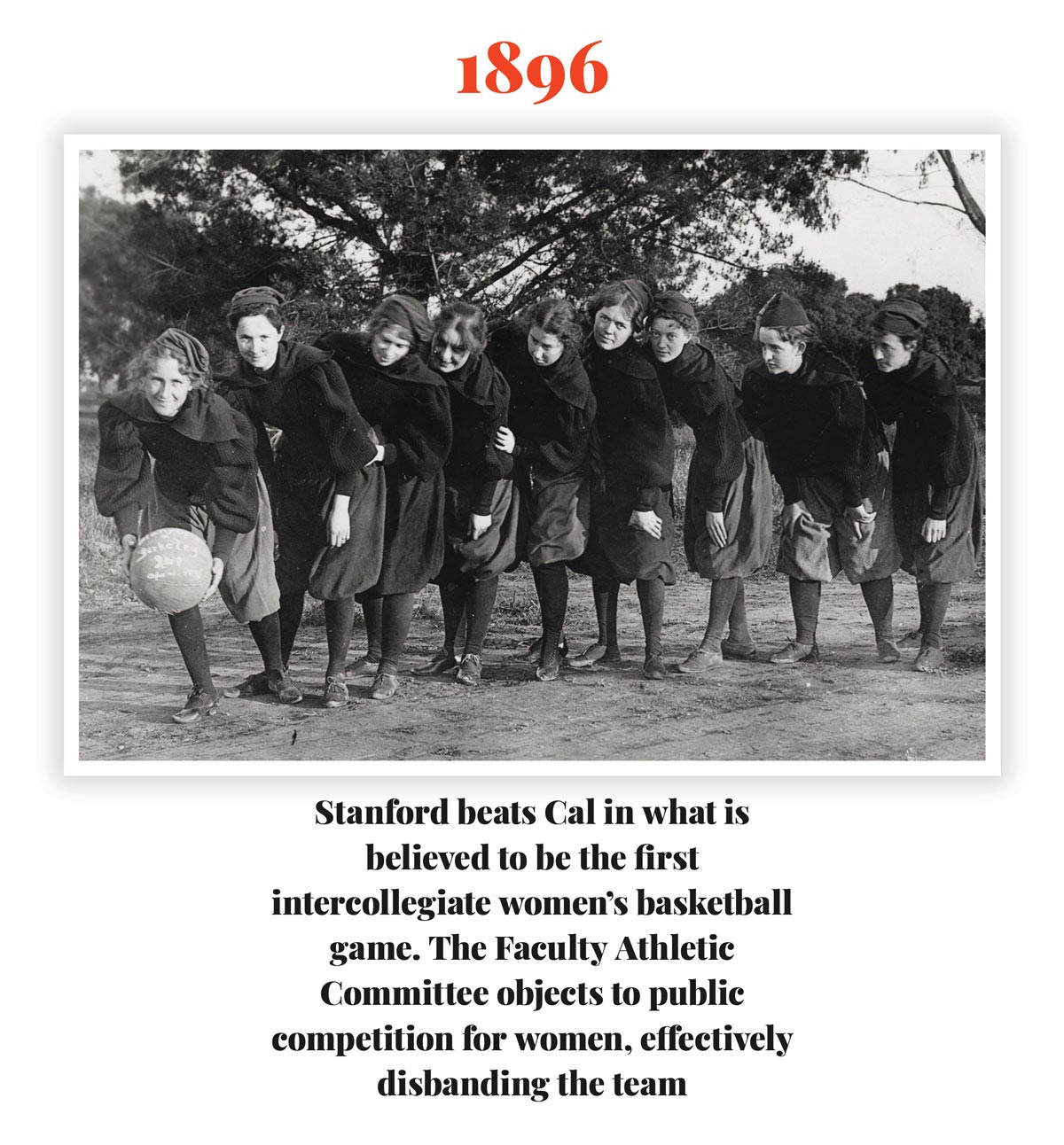 Why Jane Stanford Limited Women’s Enrollment to 500 - uploaded image