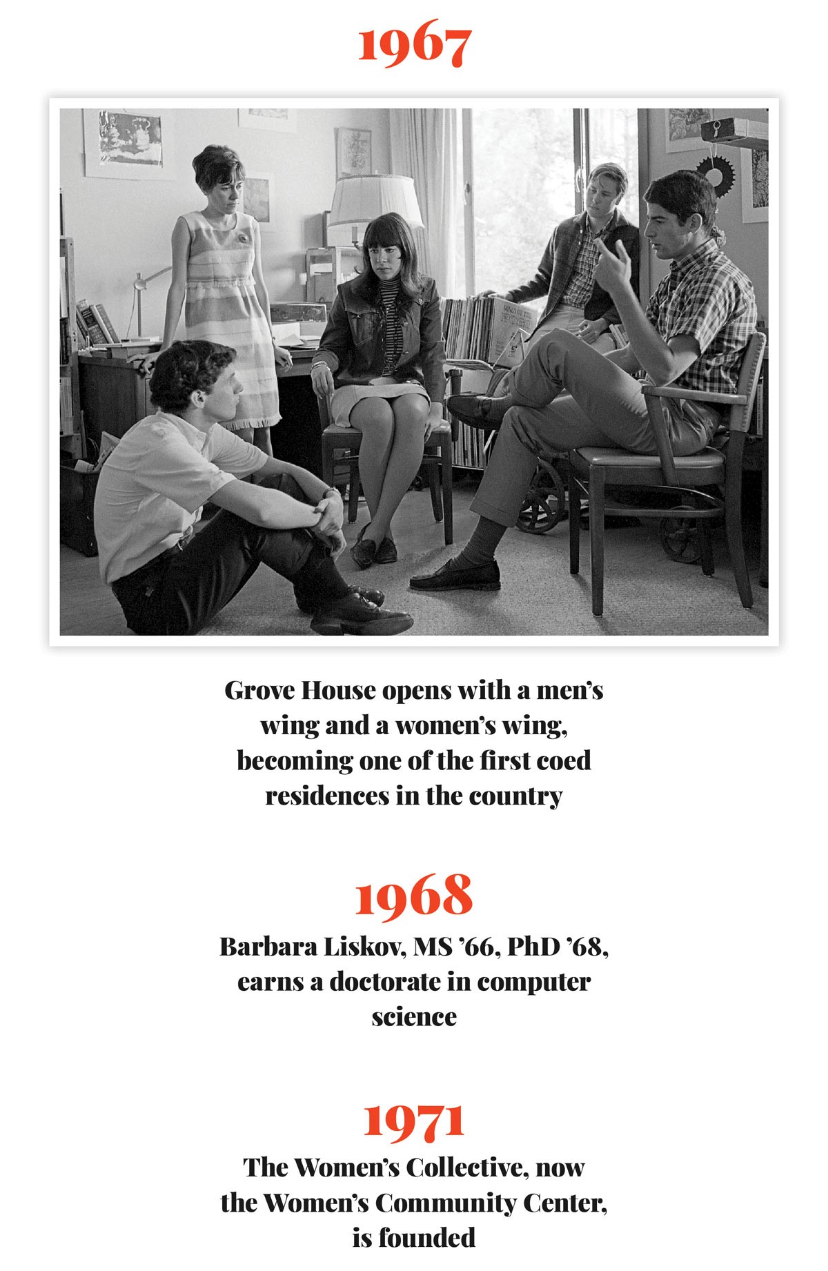 Why Jane Stanford Limited Women’s Enrollment to 500 - uploaded image