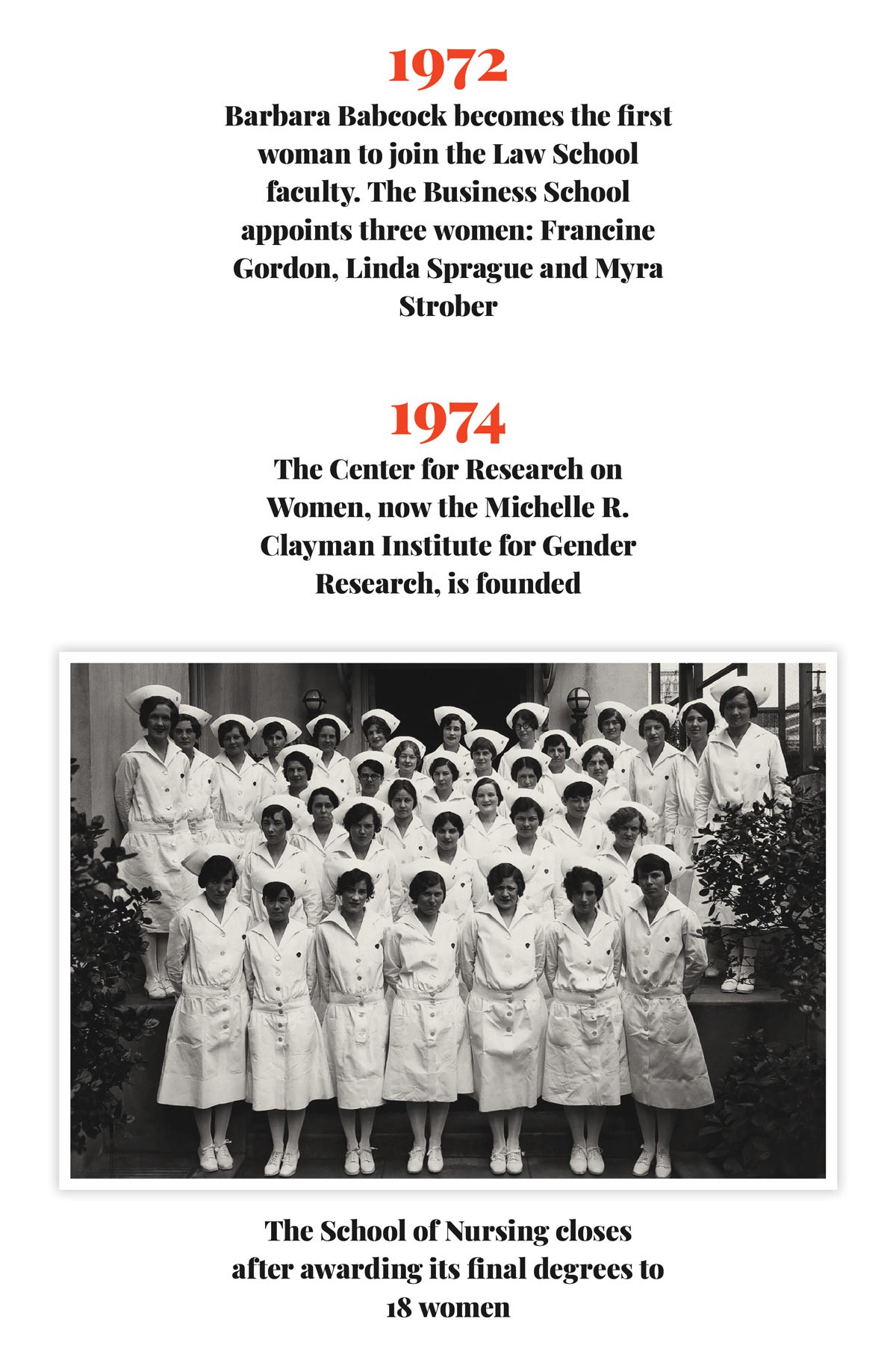 Why Jane Stanford Limited Women’s Enrollment to 500 - uploaded image