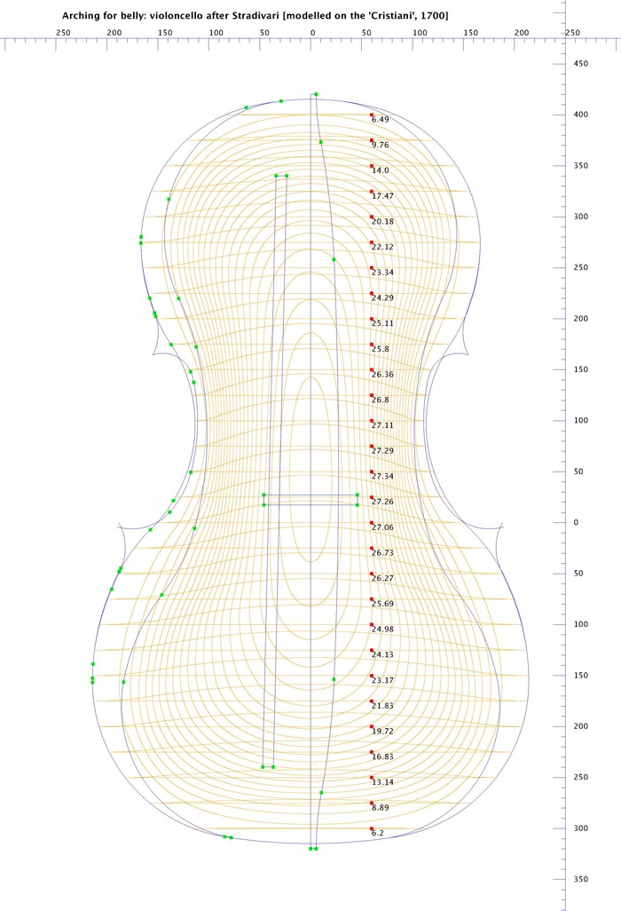 Secrets of Stradivari - uploaded image