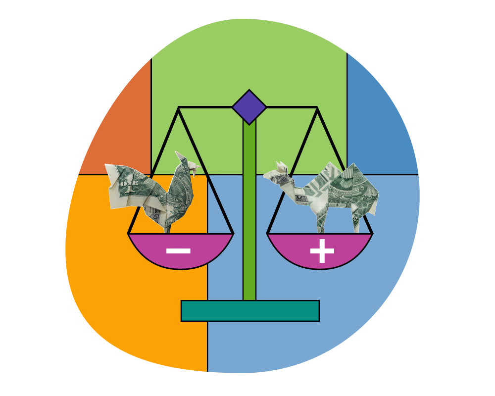 A colorful illustration a scale with dollar bill chicken on the con side and a dollar bill camel on the pro side.