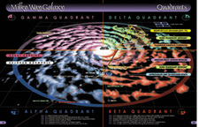 An Enterprising Guide to the Galaxy