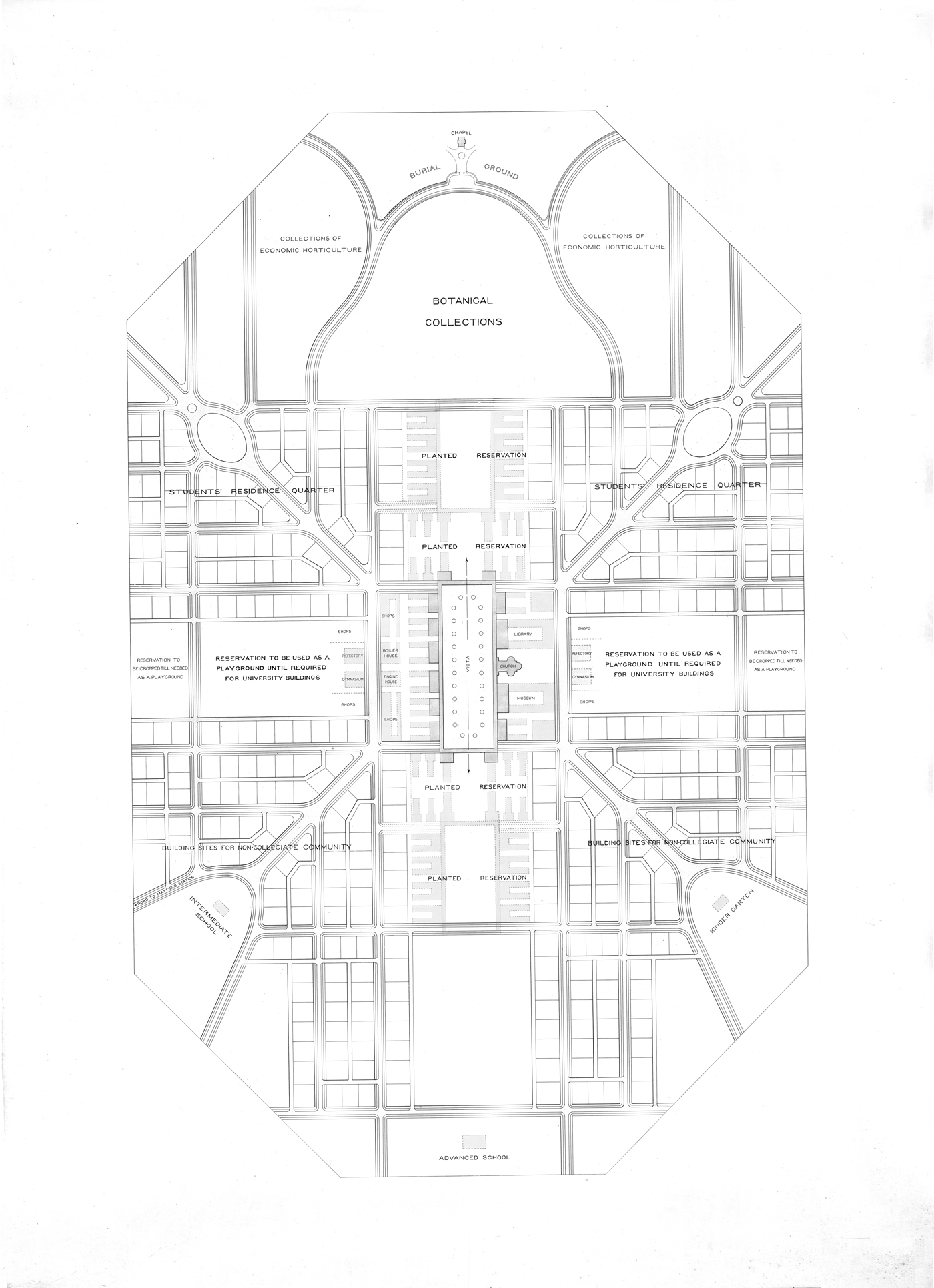 An early design map for Stanford's campus. To the North are the 'Botanical Collections.' Below that is student housing. Above and below the center (Main Quad) are 'Planted Reservations.' To the bottom left is an intermediate school, and to the bottom right a 'Kinder Garten.' Various other features and buildings are spread throughout the design.
