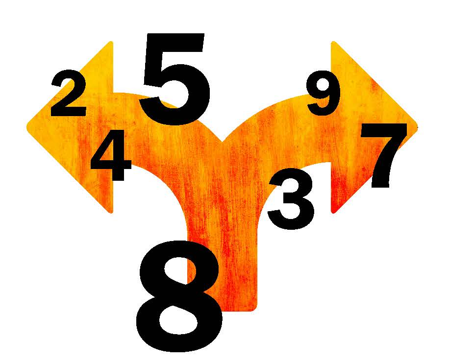 Illustration of arrows and numbers.